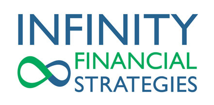 Infinity Financial Strategies Logo